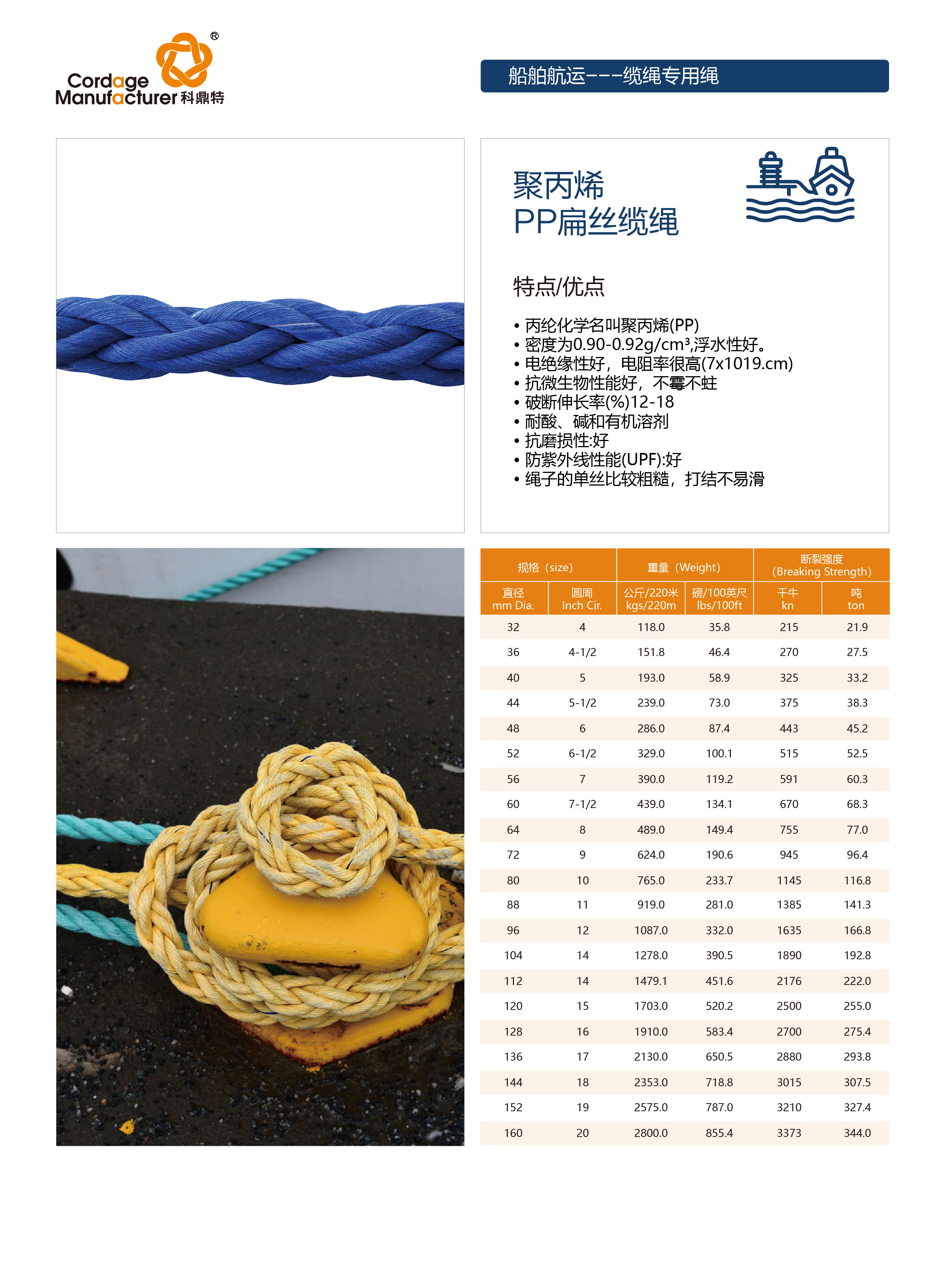 聚丙烯PP扁丝缆绳_画板 1_看图王