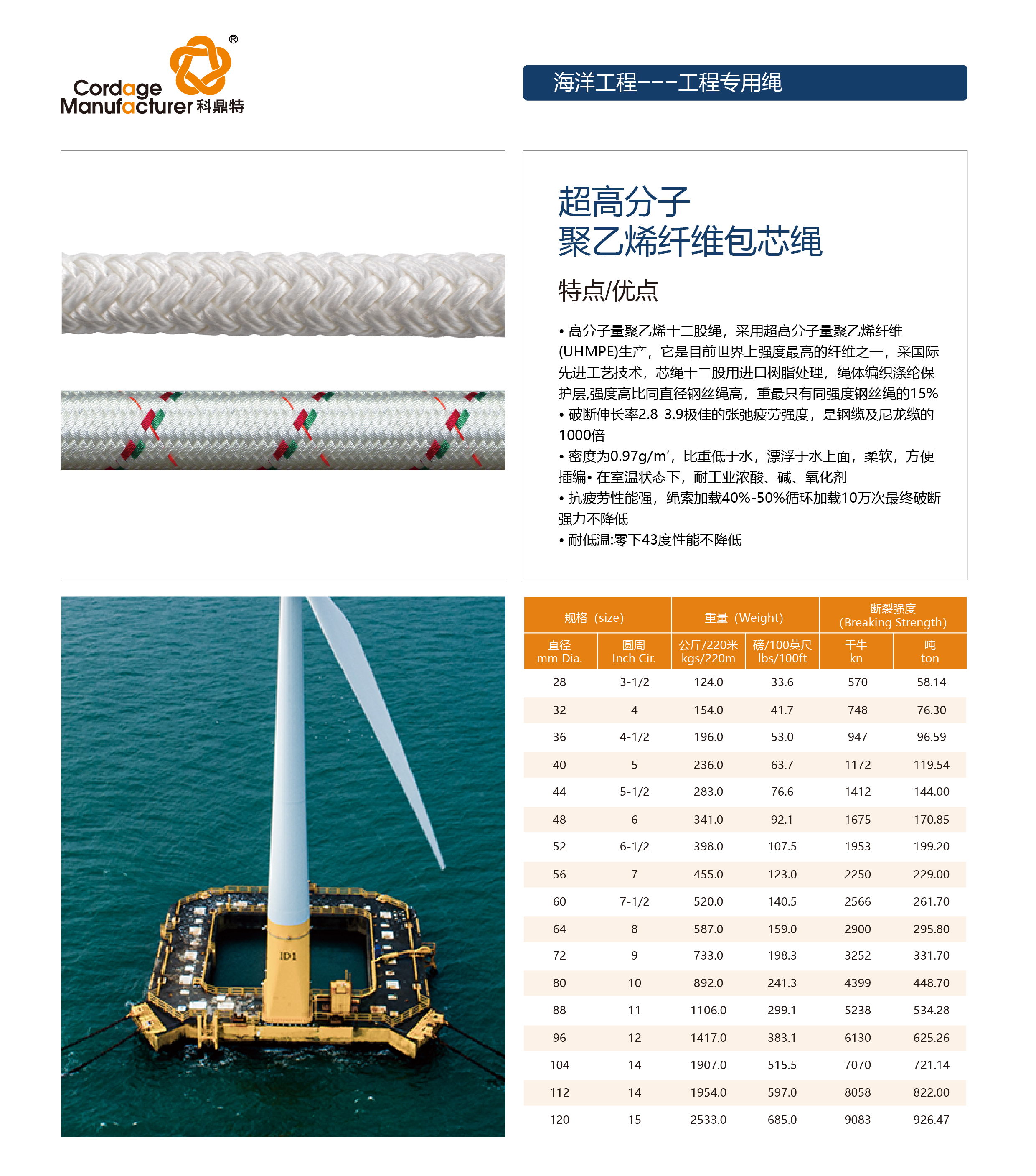 超高分子聚乙烯纤维包芯绳_画板 1_看图王
