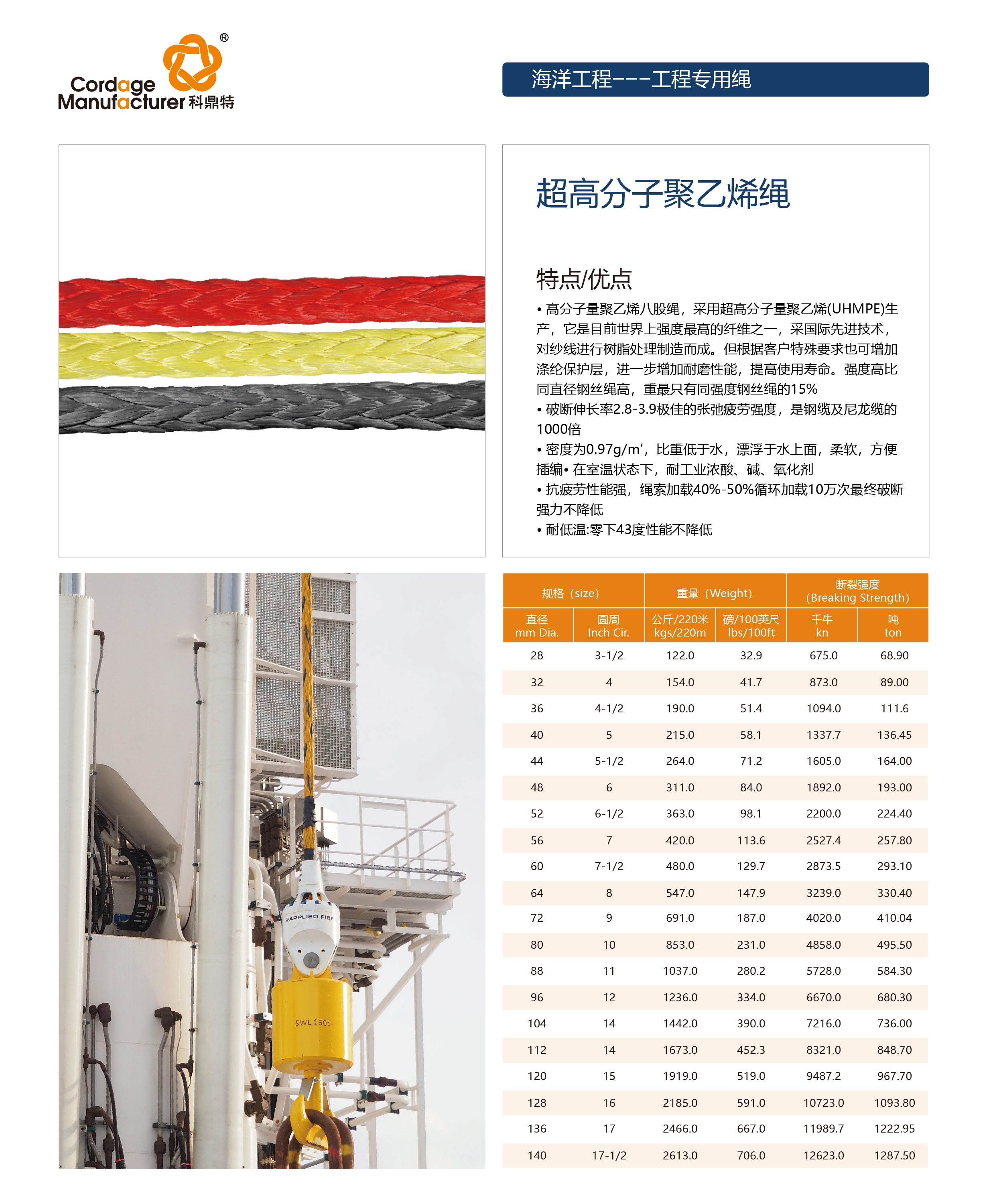超高分子聚乙烯绳_画板 1_看图王