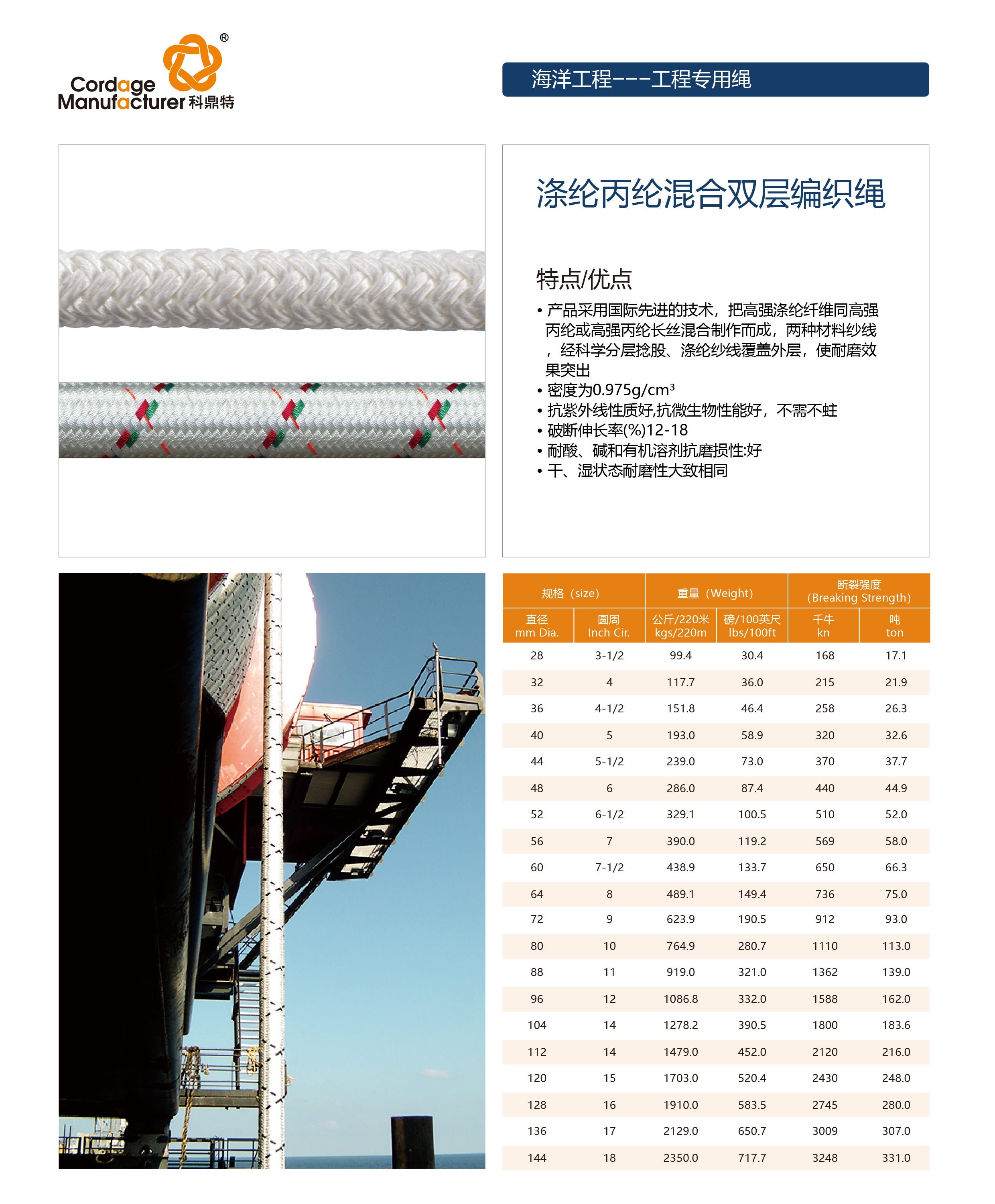 涤纶丙纶混合双层编织绳_画板 1_看图王