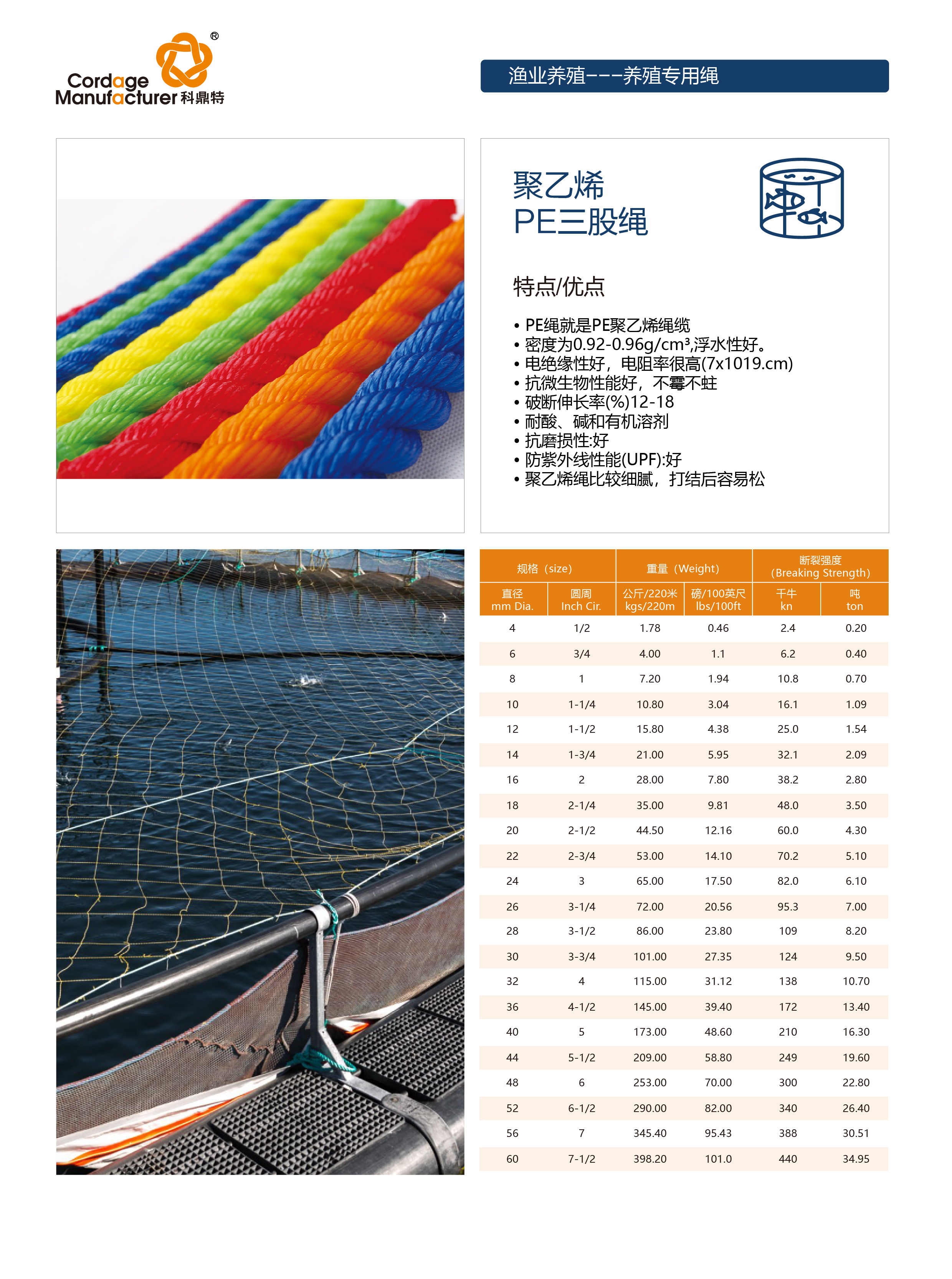 聚乙烯PE三股绳_画板 1_看图王(1)